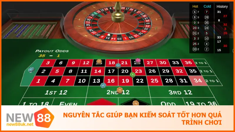 Roulete New88 - Vòng Quay Định Mệnh Dẫn Lối Vinh Quang 5 Nguyên tắc giúp bạn kiểm soát tốt hơn quá trình chơi roulete