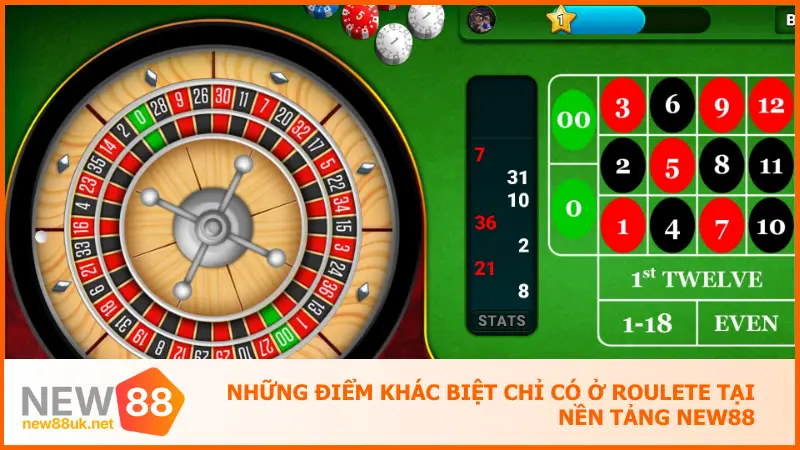 Roulete New88 - Vòng Quay Định Mệnh Dẫn Lối Vinh Quang 2 Những điểm khác biệt chỉ có ở roulete New88