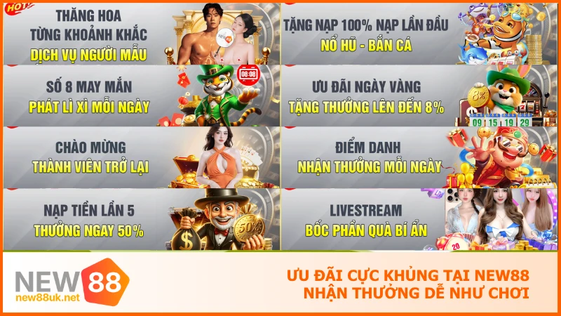 Ưu đãi cực khủng tại NEW88 nhận thưởng dễ như chơi